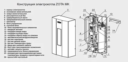 котел zota mk-24 электрический