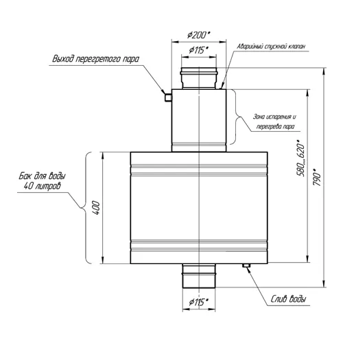ппш-б бак 40л + пароперегреватель трубный d115 (430) тис