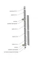 вентиляция для бани сталь-мастер кубасту вертикальная, нерж.(aisi 430/0,5мм)